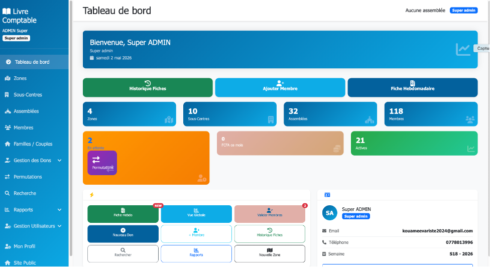 TABLEAU DE BORD MOBILE